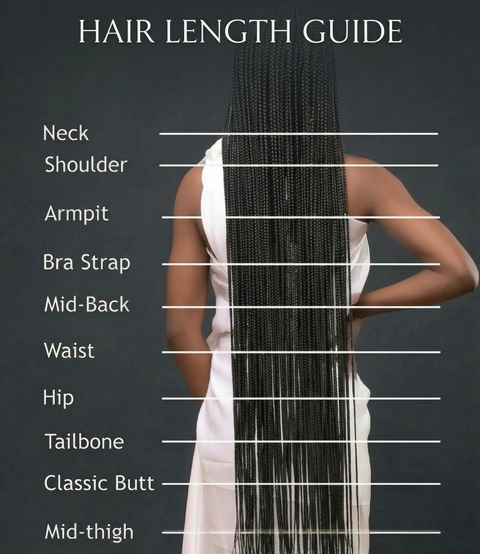 Hair length guide